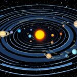 Satelit Alami Terbesar Di Tata Surya: Menyelami Ukuran Dan Fungsinya