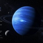 Fakta Menarik Planet Neptunus 2026 yang Jarang Diketahui Pecinta Astronomi