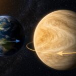 Mengapa Venus Memiliki Rotasi yang Sangat Lambat dan Berlawanan Arah? Penjelasan Ilmiah di Baliknya