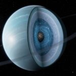 Mengapa Planet Uranus Disebut Sebagai Raksasa Es Bukan Raksasa Gas? Penjelasan Ilmiahnya